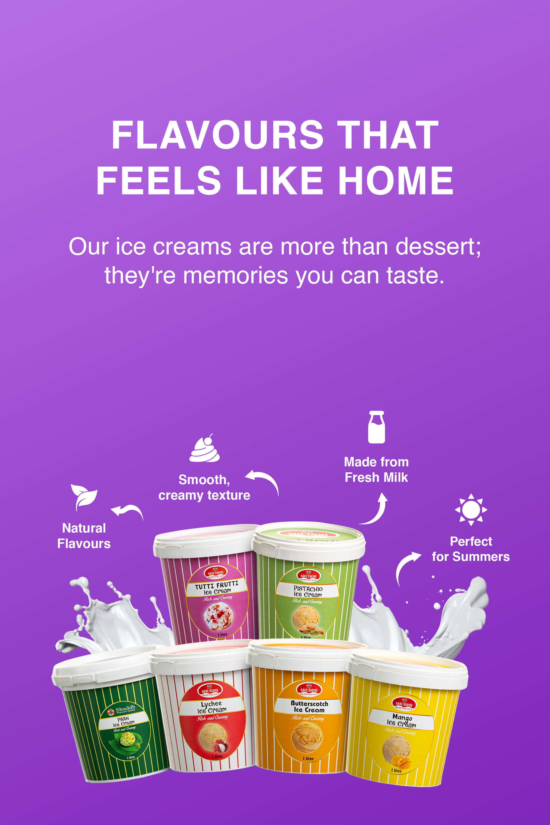 Ice Cream Banner Mobile